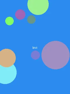影音先锋电影资源av - 利威尔角色图